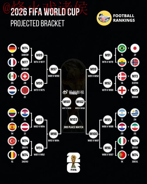 世界杯外围分析全站 世界杯外围分析全站