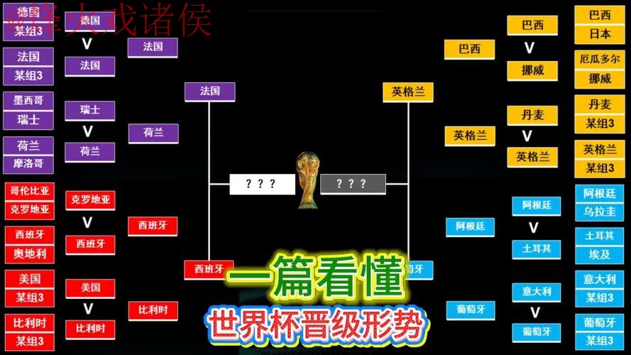 世界杯外围分析全站 世界杯外围分析全站