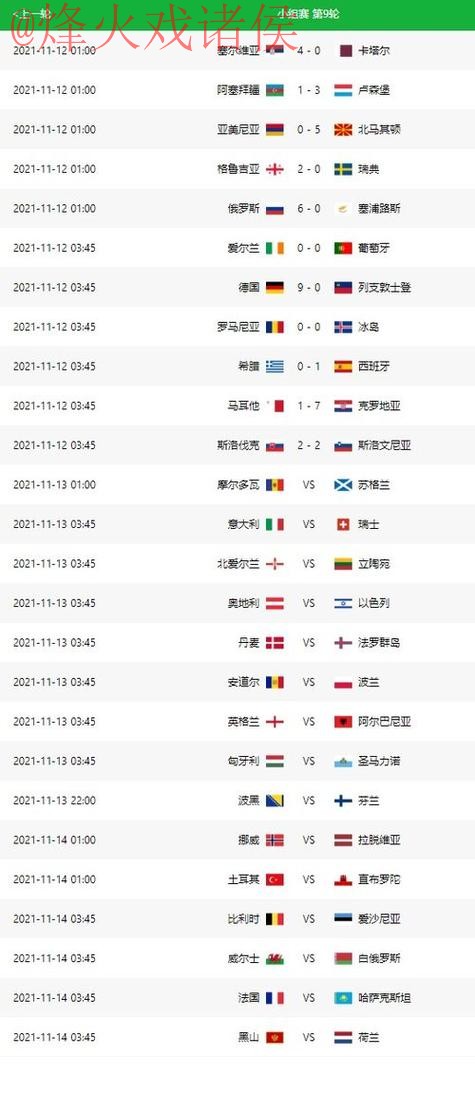 世界杯比分免费最新网址 世界杯比分免费最新网址