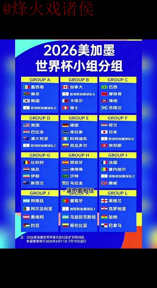 2026世界杯比分注册 2026世界杯比分注册