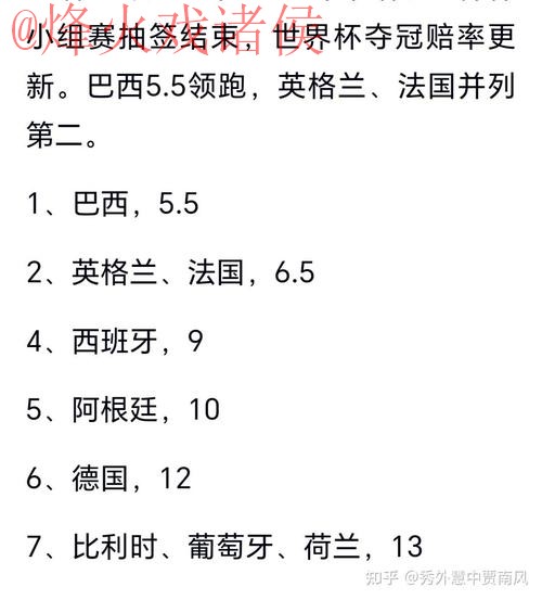 2026世界杯预测技巧