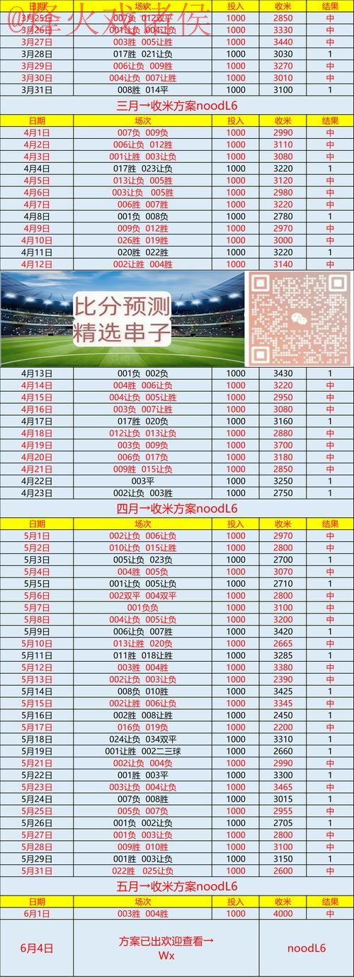 世界杯比分APP下载全站