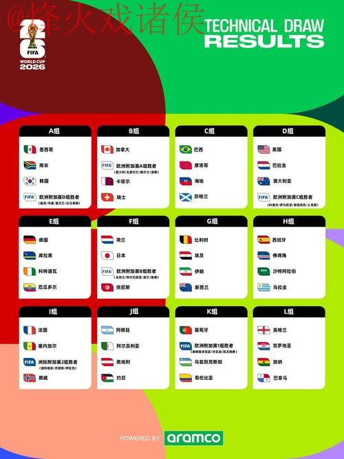 2026世界杯外围入口热门