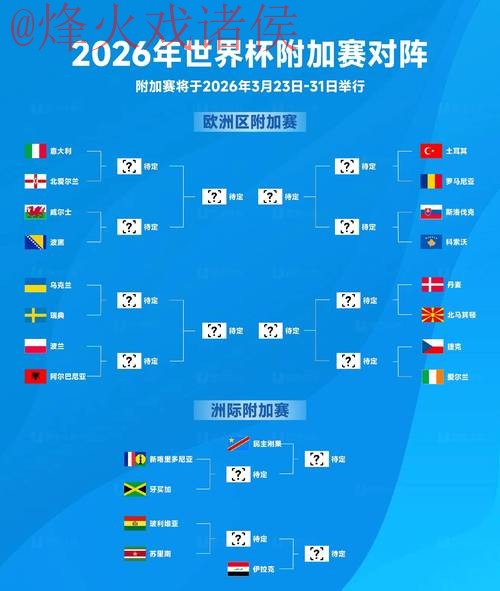 2026世界杯盘口哪个好热门 2026世界杯盘口哪个好热门